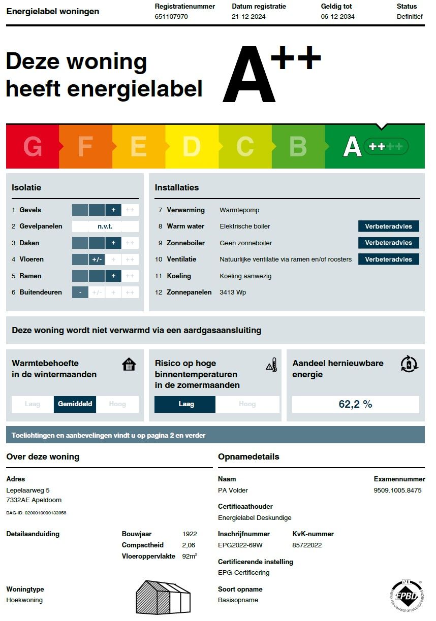 Photo 31 of Lepelaarweg 5
