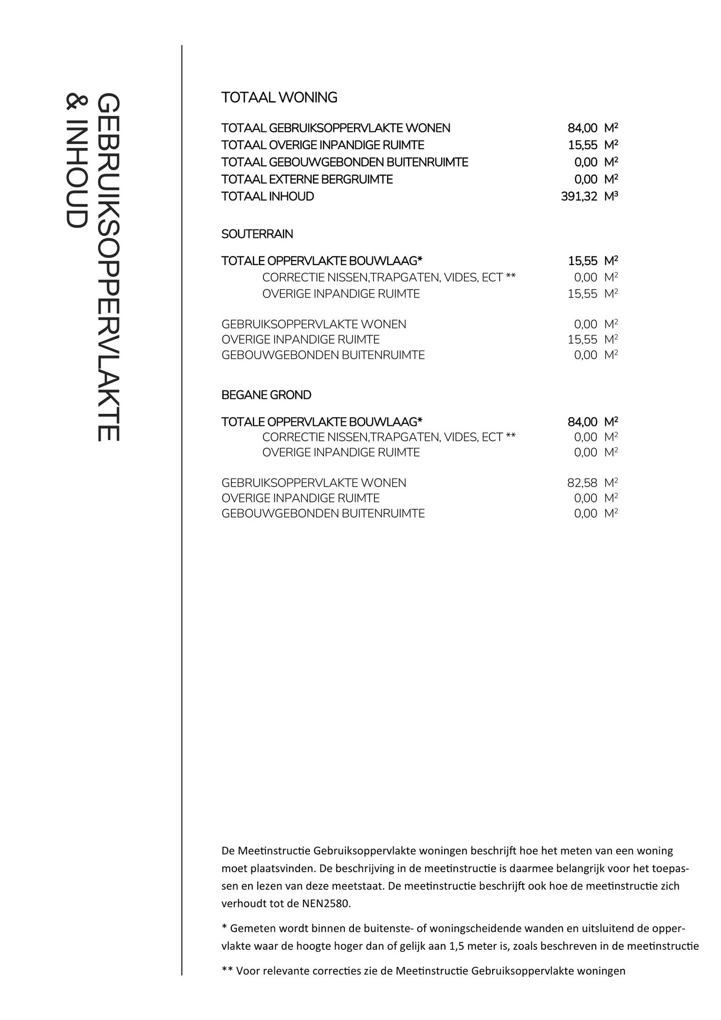 Foto 35 van Violenstraat 14-A