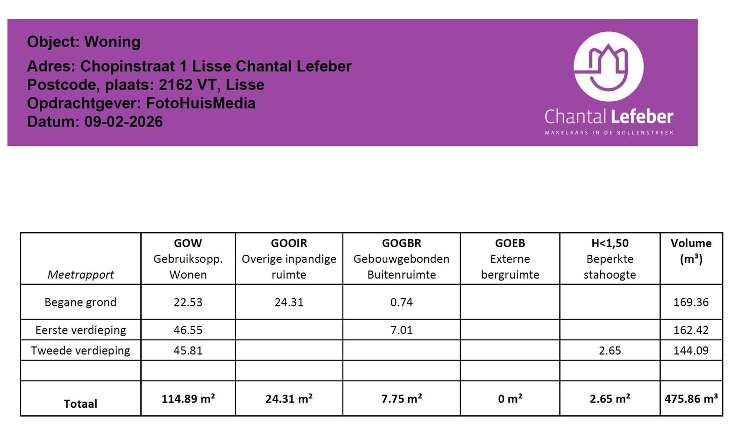 Photo 59 of Chopinstraat 1