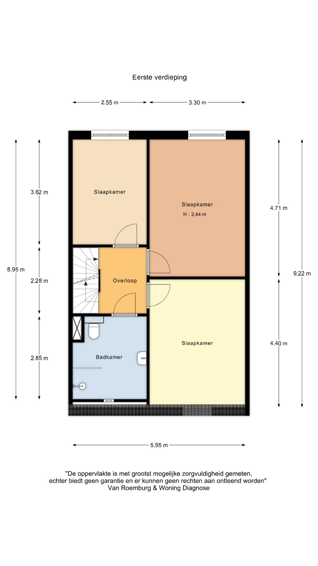 Foto 36 van Burgemeester Kootlaan 141