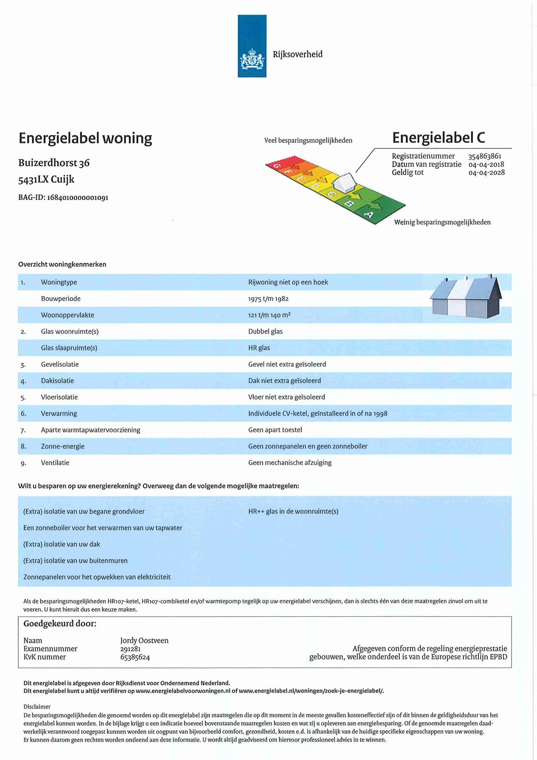 Photo 41 of Buizerdhorst 36