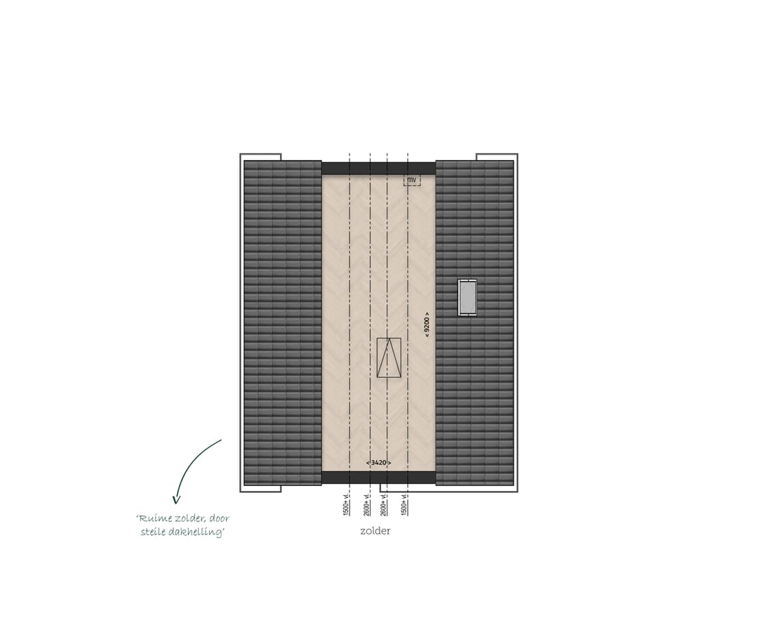 Photo 7 of Bosplantsoen