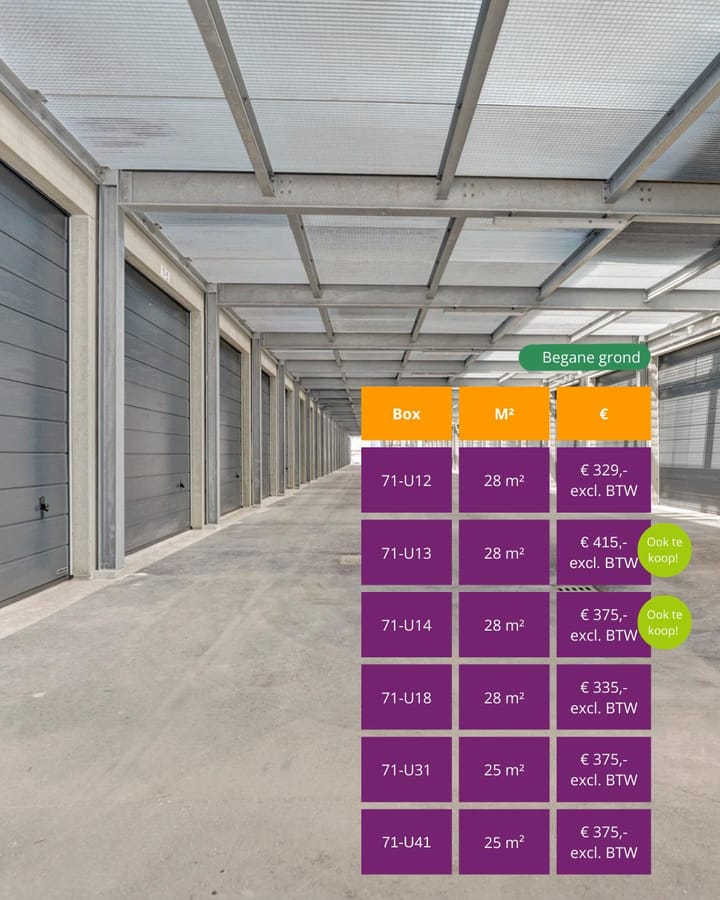 Foto 2 van Conservenweg