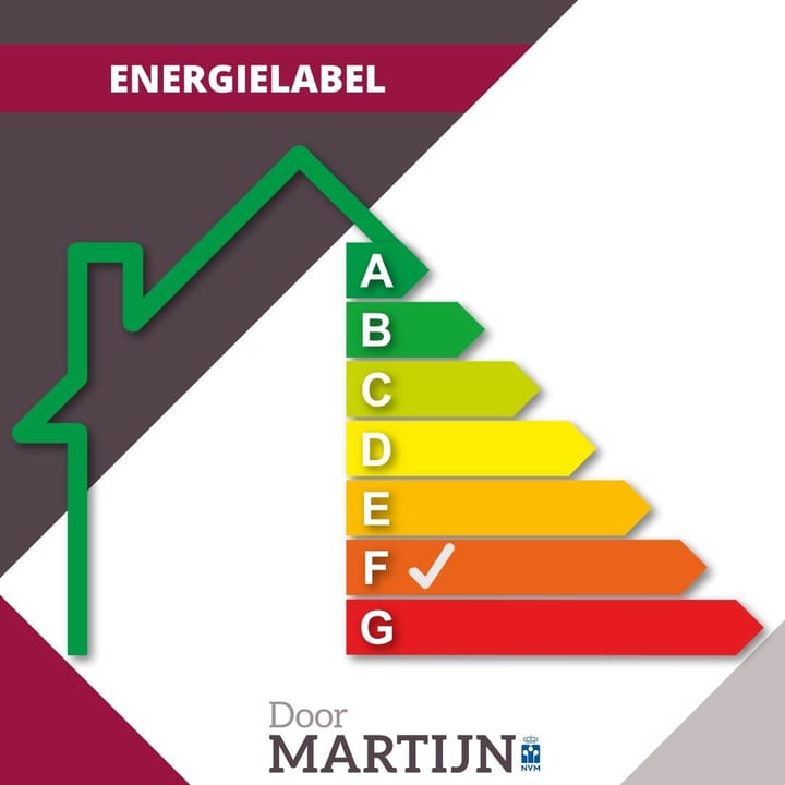 Foto 50 van Legerweg 11