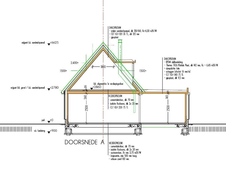 Foto 21 van Hortemansdijk 6