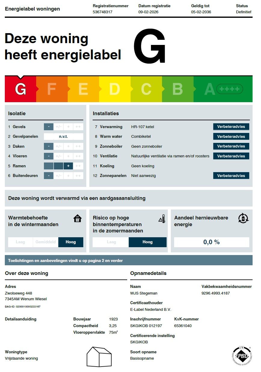 Foto 63 van Zwolseweg 448