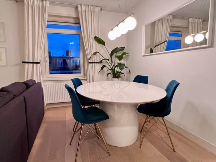 Foto 3 van Pieter Aertszstraat 98-4