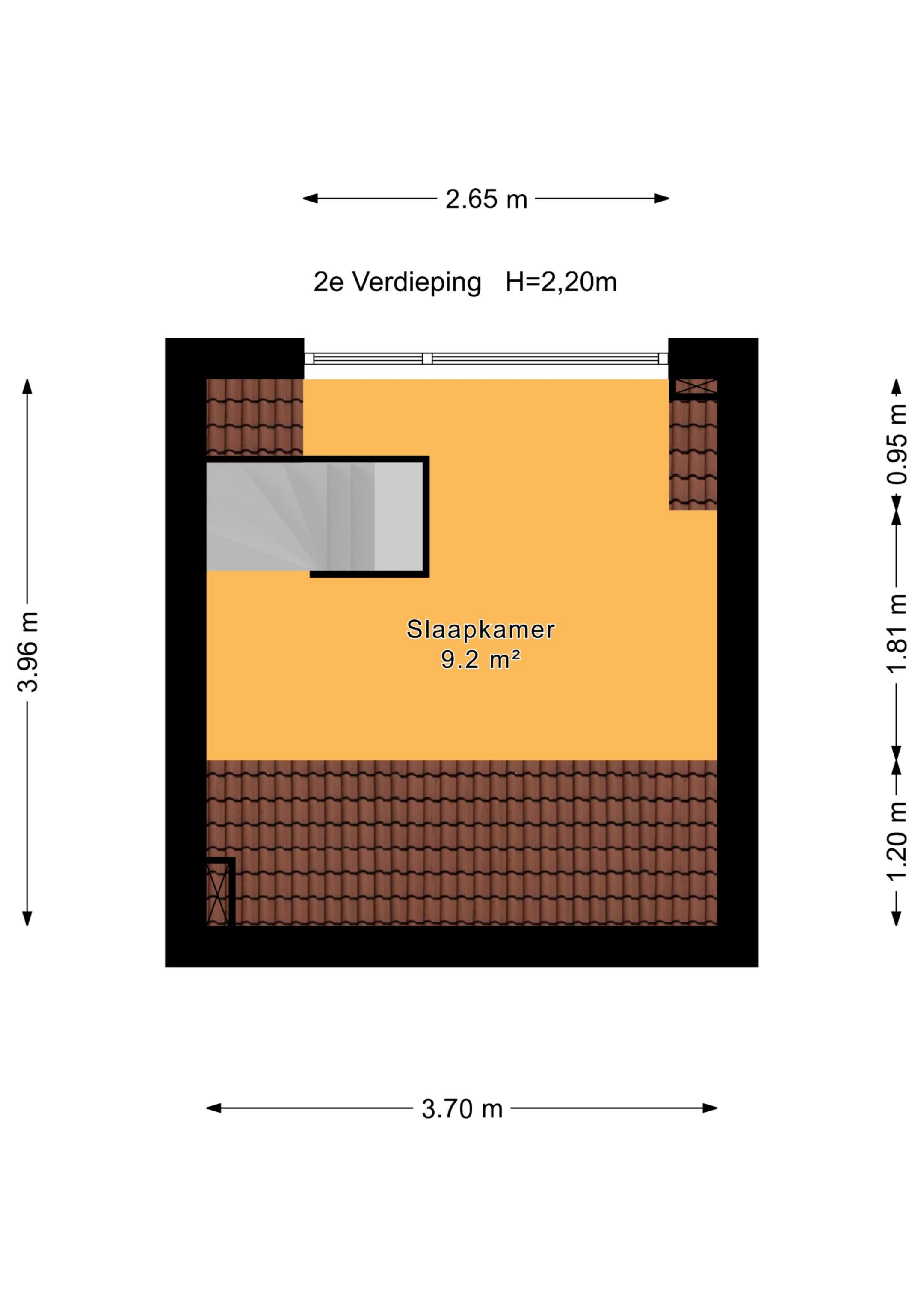 Foto 39 van Kruidentuinen 33