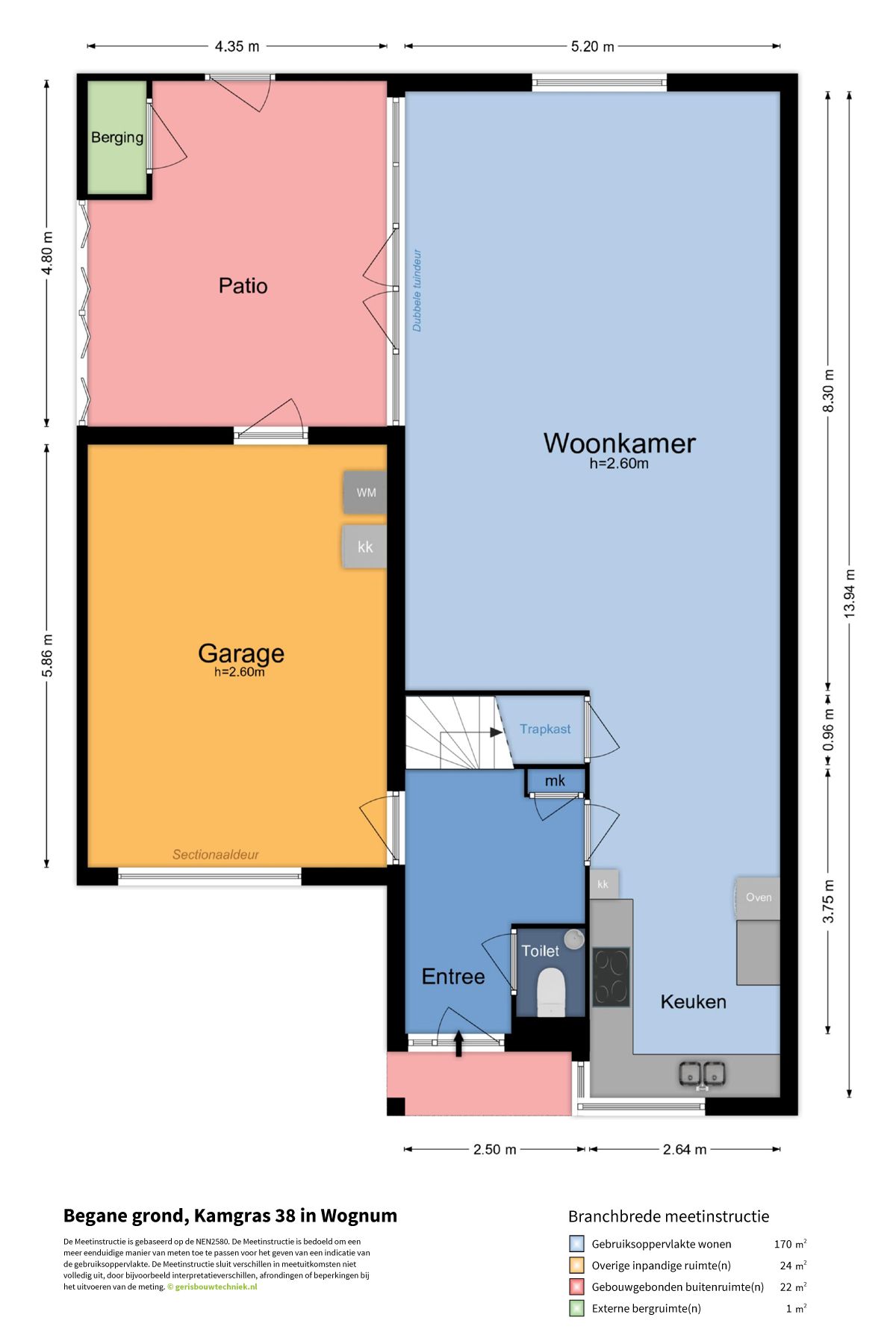 Foto 34 van Kamgras 38