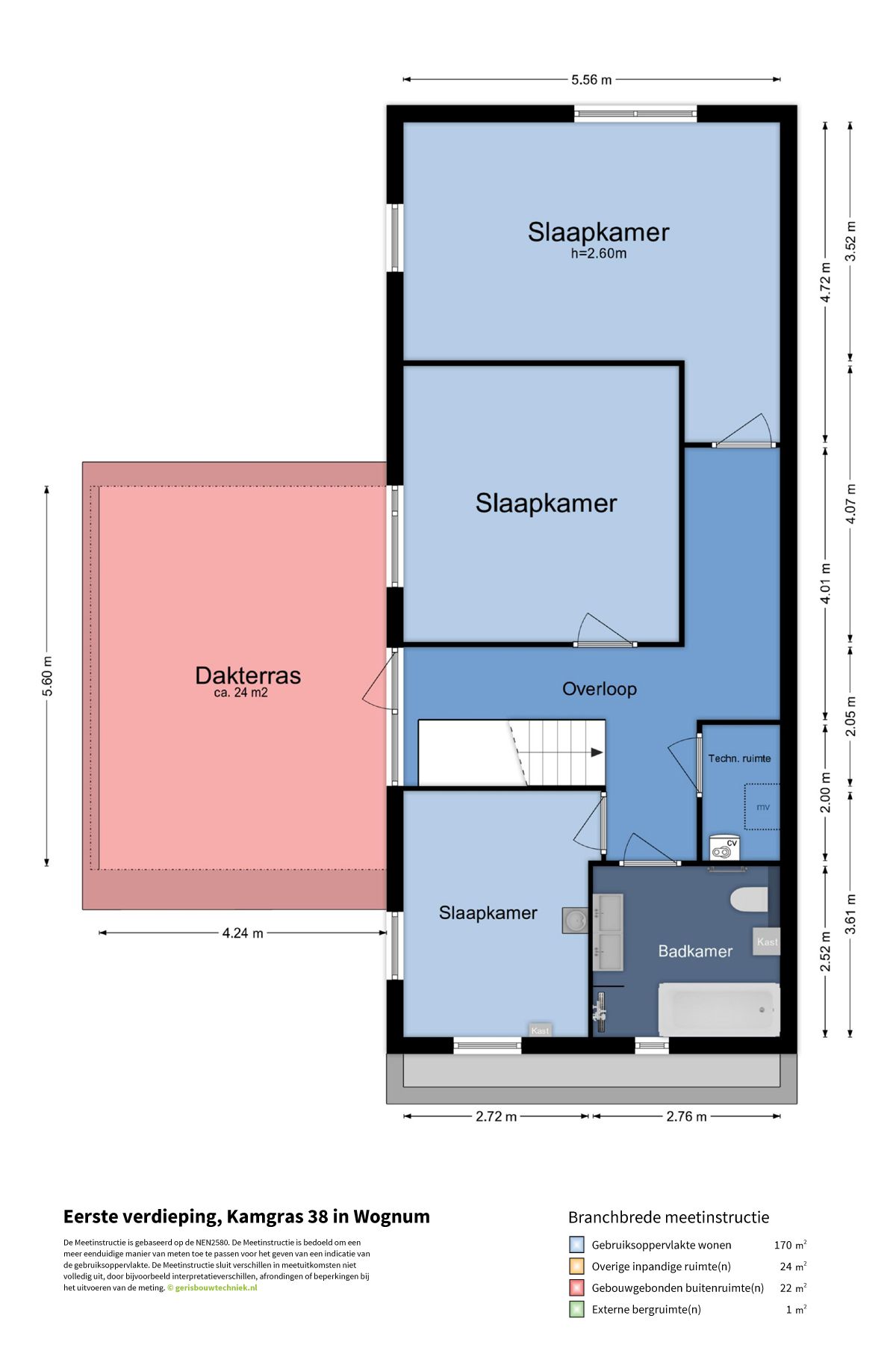 Foto 35 van Kamgras 38