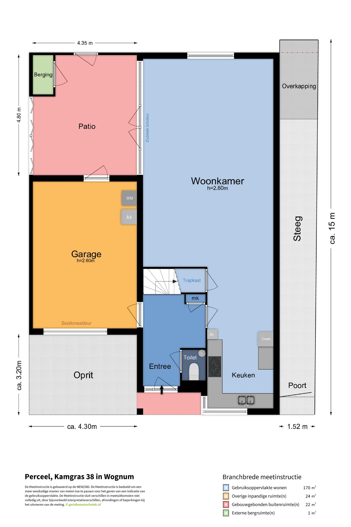 Foto 36 van Kamgras 38