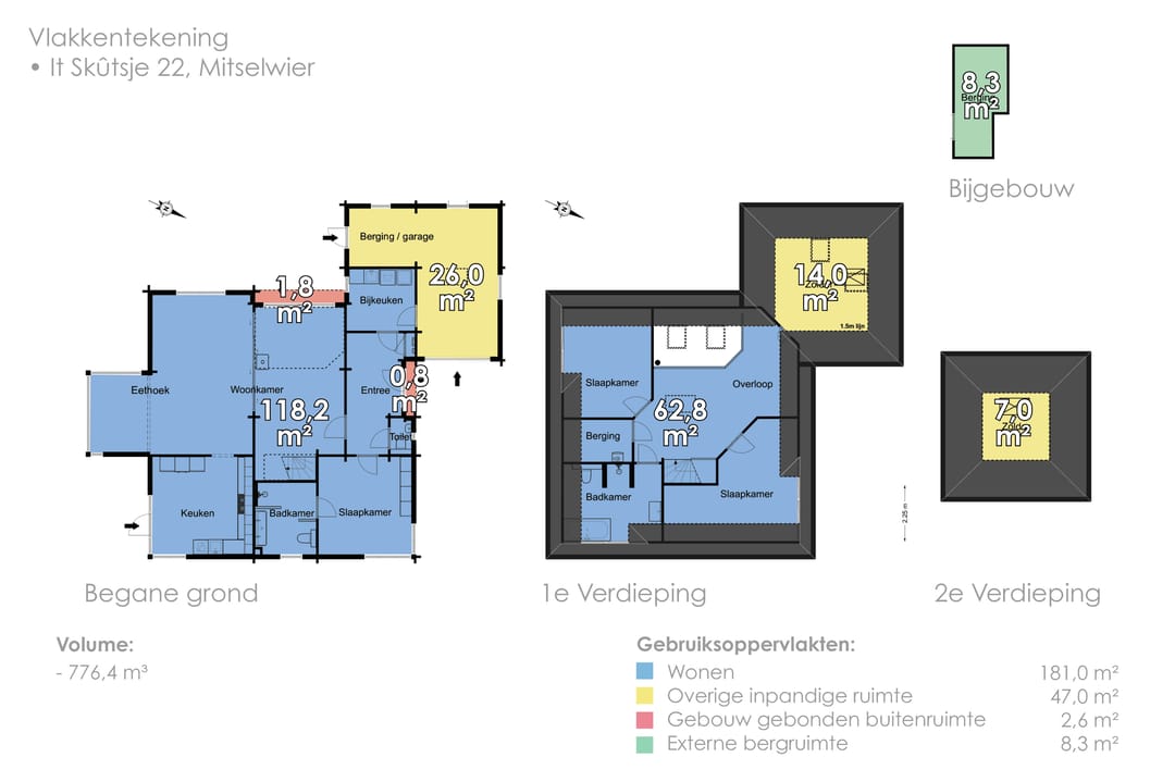 Foto 88 van It Skûtsje 22