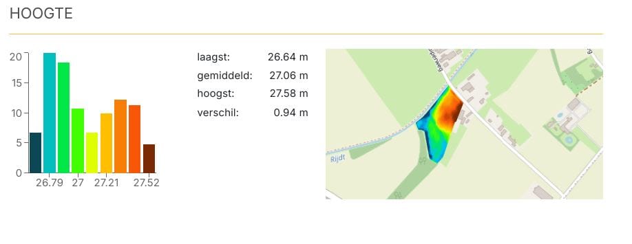 Bekijk foto 4 van Kuiperweg