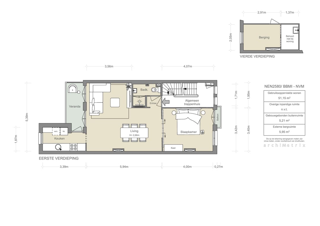 Foto 22 van Sluisstraat 32-1