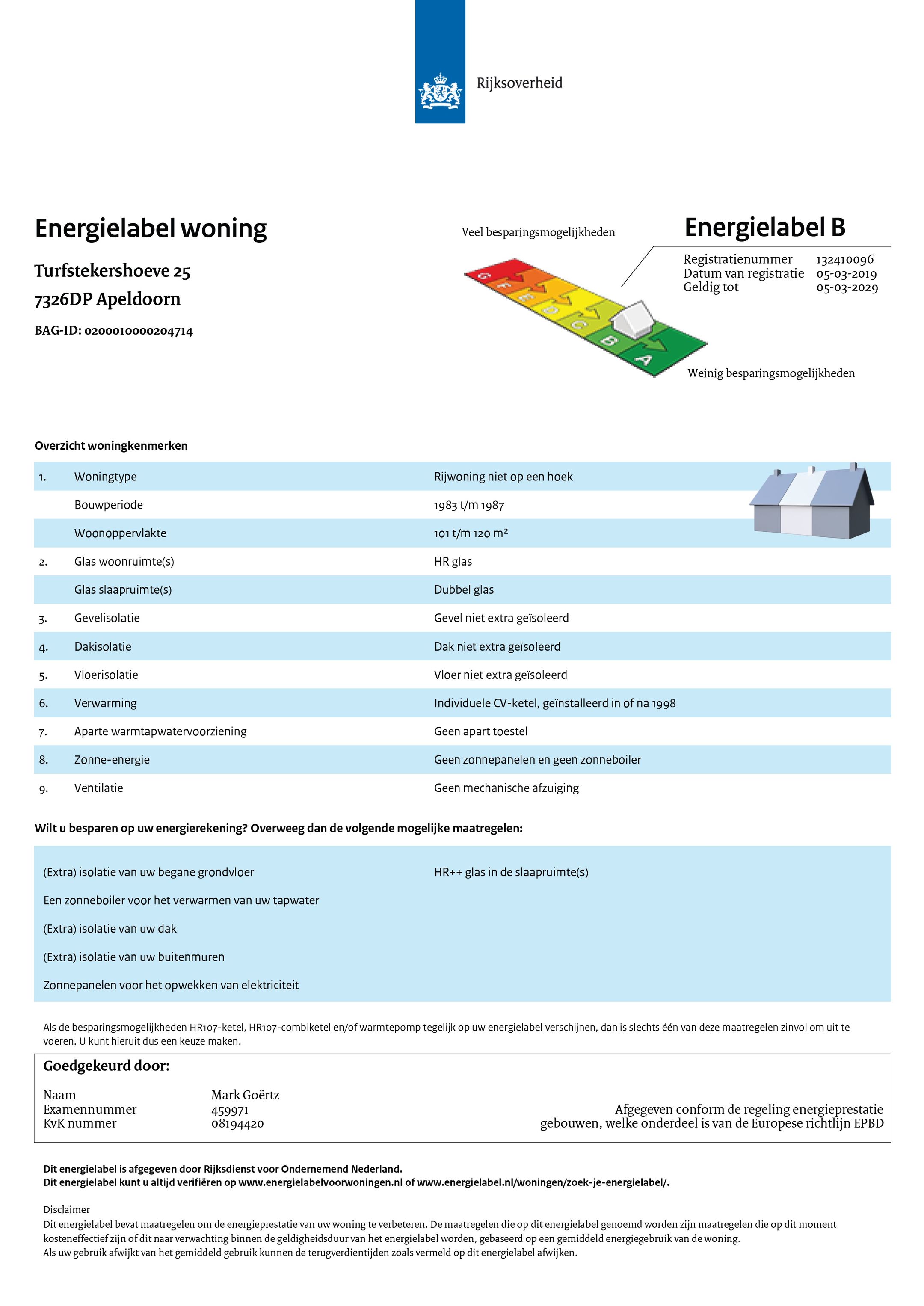 Photo 45 of Turfstekershoeve 25