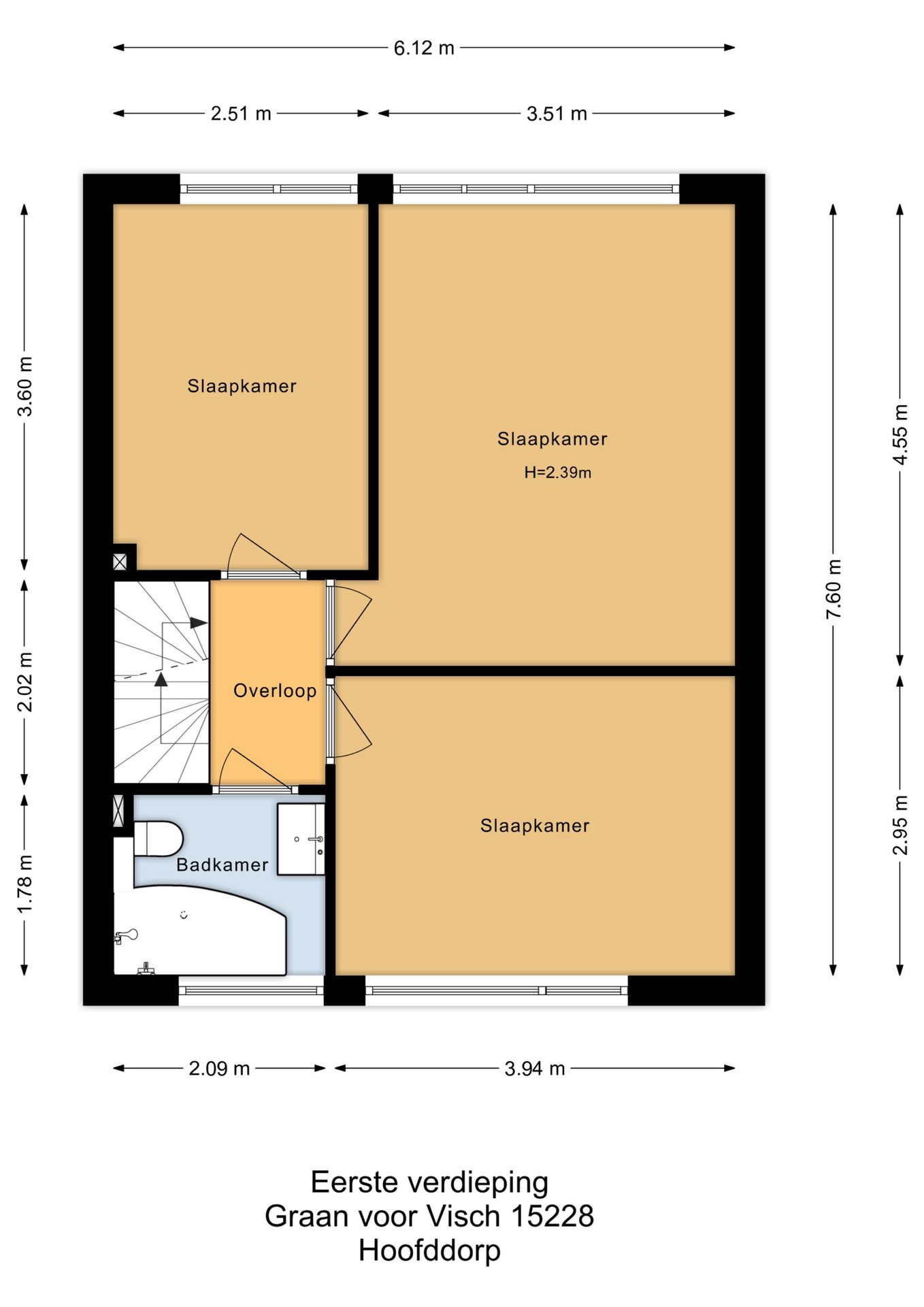 Foto 49 van Graan voor Visch 15228