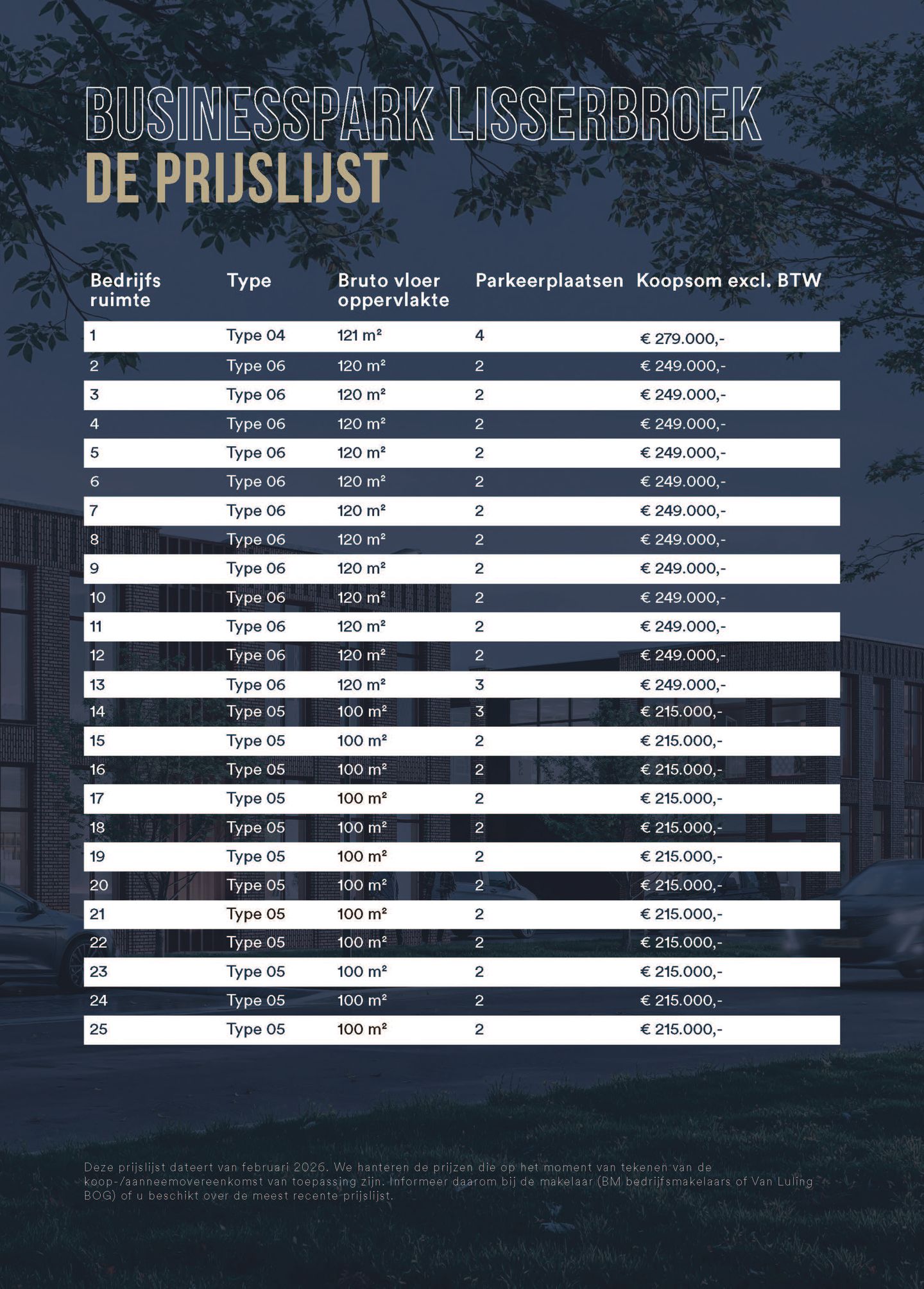 Bekijk foto 5 van Businesspark Lisserbroek type 2