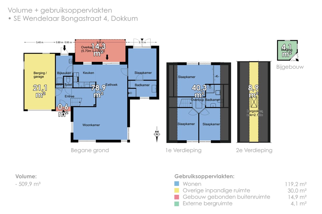 Foto 71 van S.E. Wendelaar Bongastrjitte 4