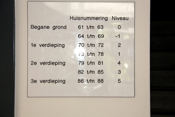 Foto 7 van Handelsstraat 62