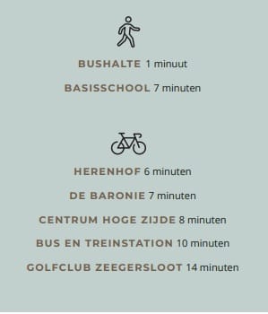 Photo 14 of Siriusstraat 7