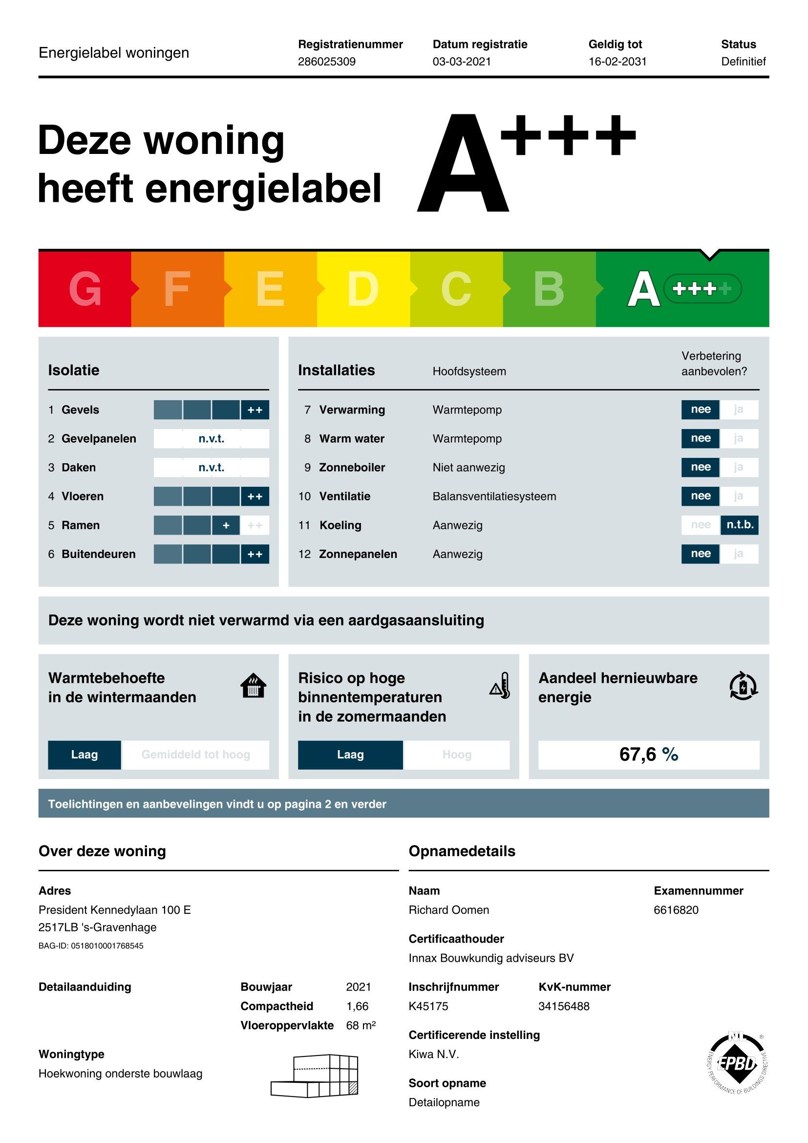 Foto 12 van President Kennedylaan 100-E
