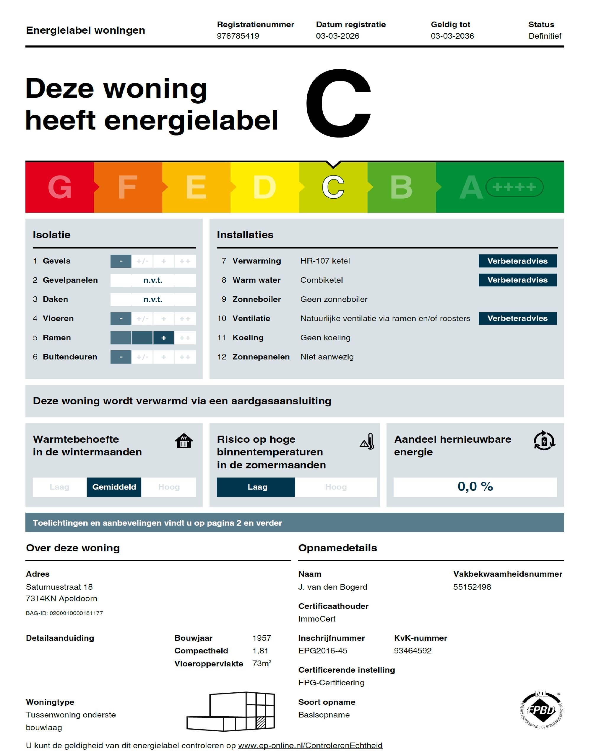 Foto 39 van Saturnusstraat 18
