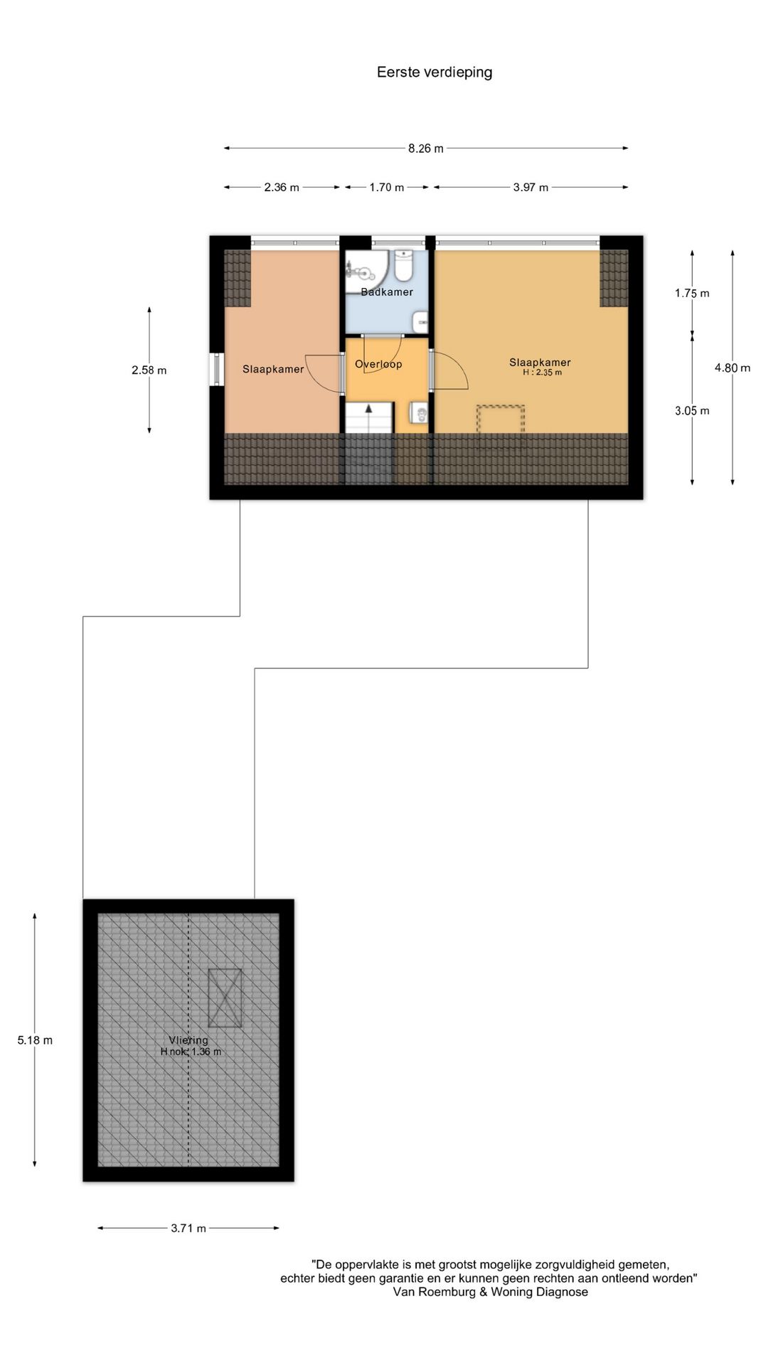 Foto 38 van Bloemenstraat 6