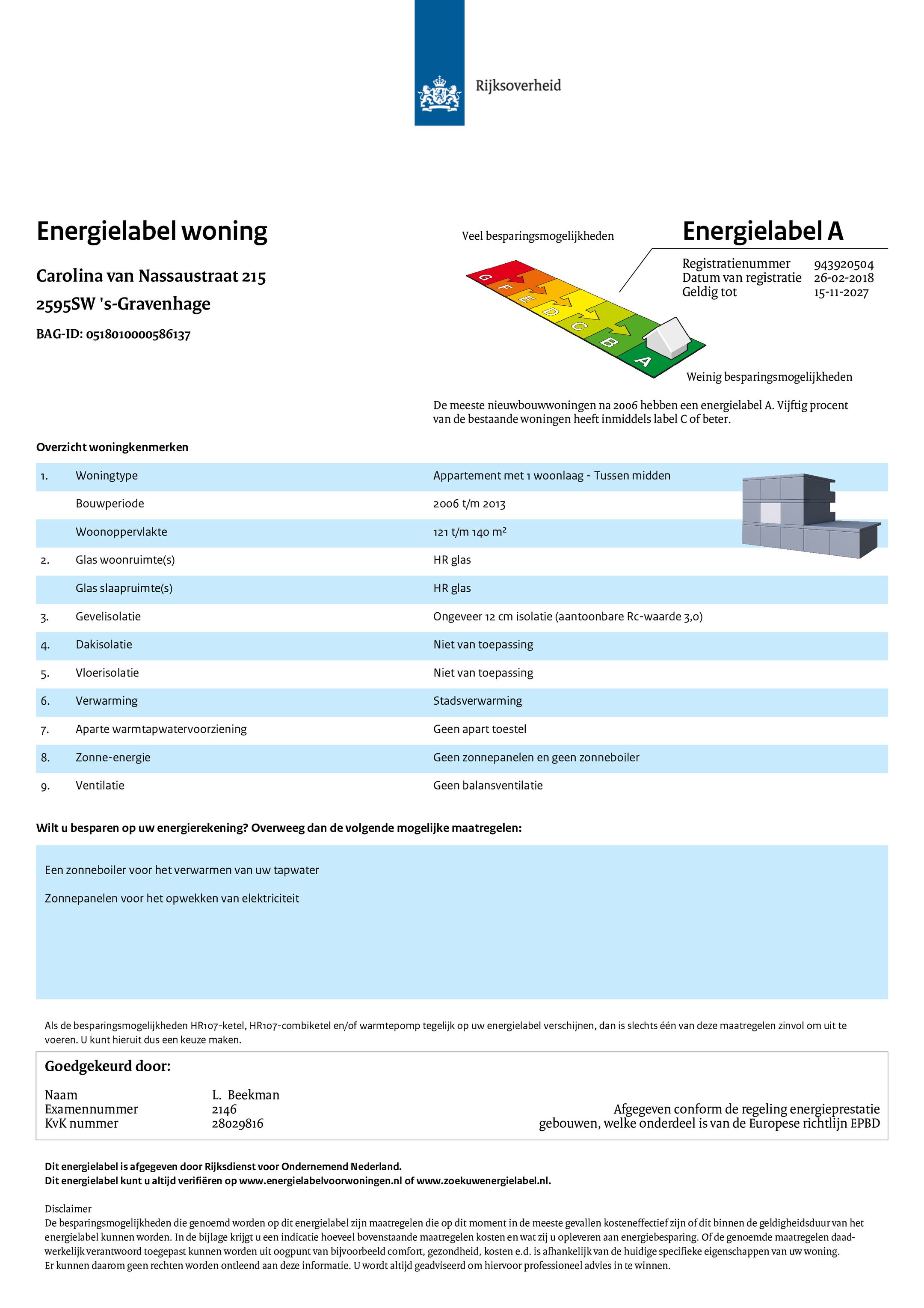 Foto 12 van Carolina van Nassaustraat 215