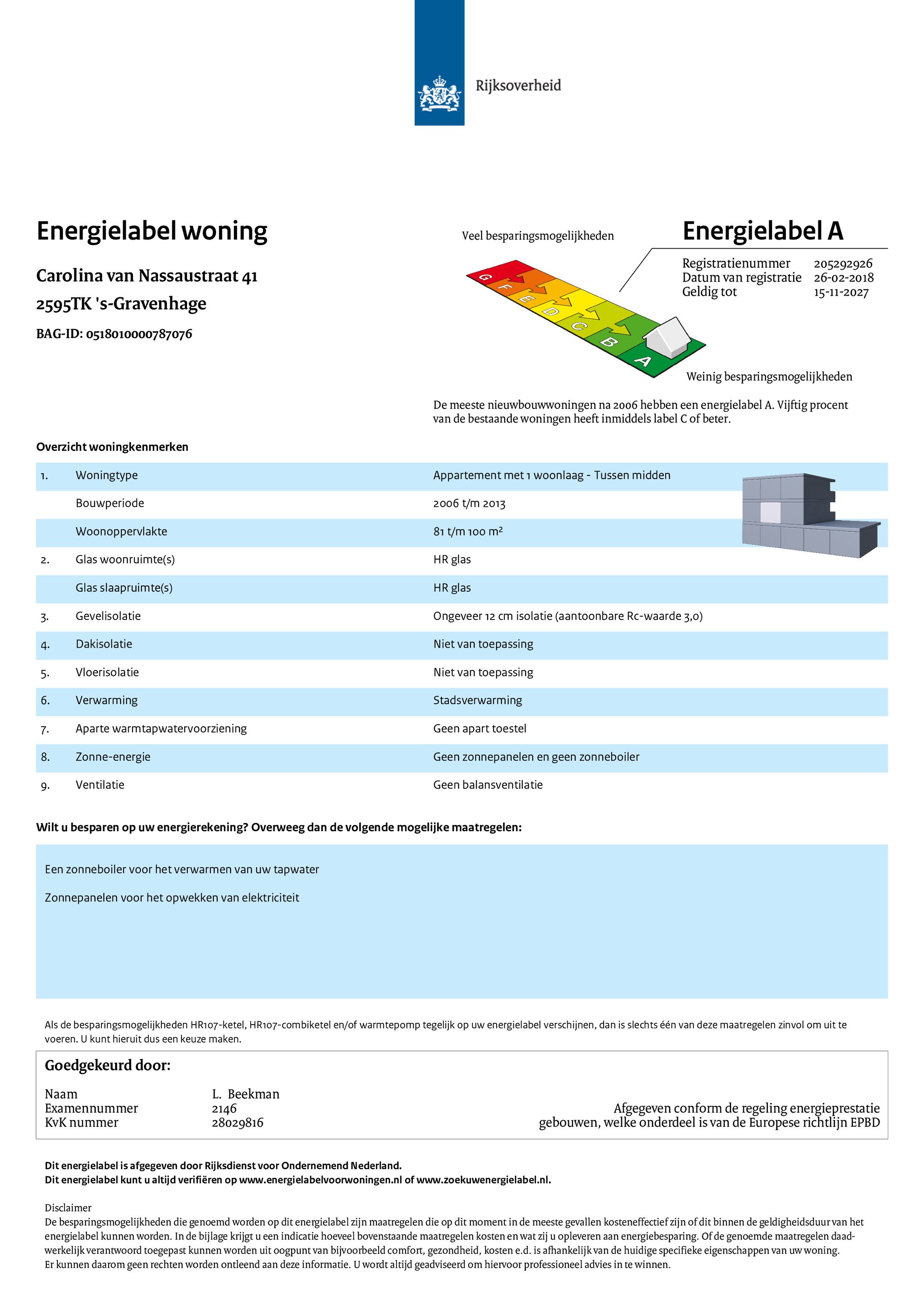 Foto 21 van Carolina van Nassaustraat 41