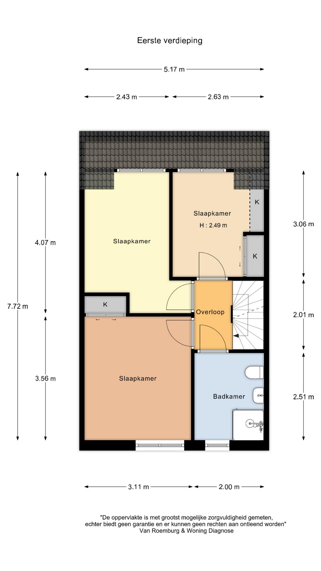 Foto 29 van Blauwe Zegge 56