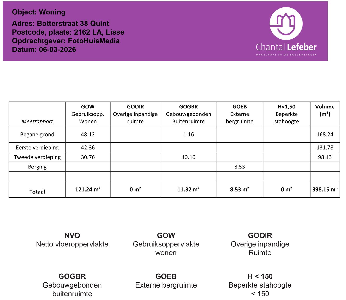 Foto 70 van Botterstraat 38