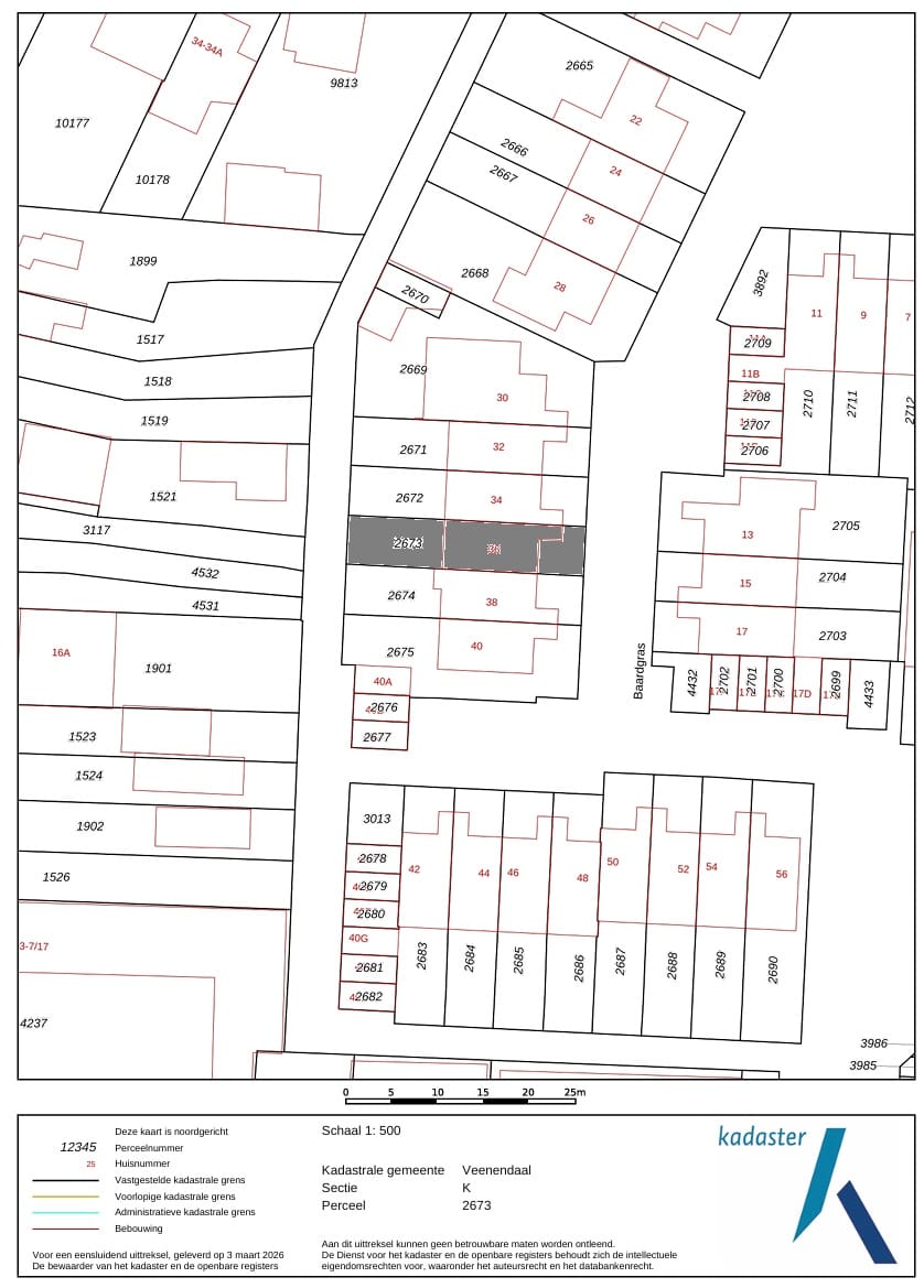 Photo 38 of Baardgras 36