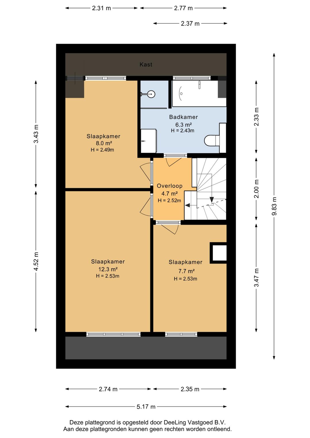 Foto 46 van Vijf Akkers 53