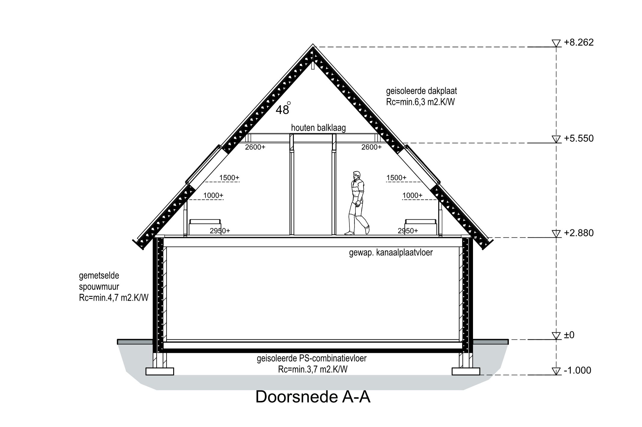 Foto 18 van Kanaaldijk 28-1