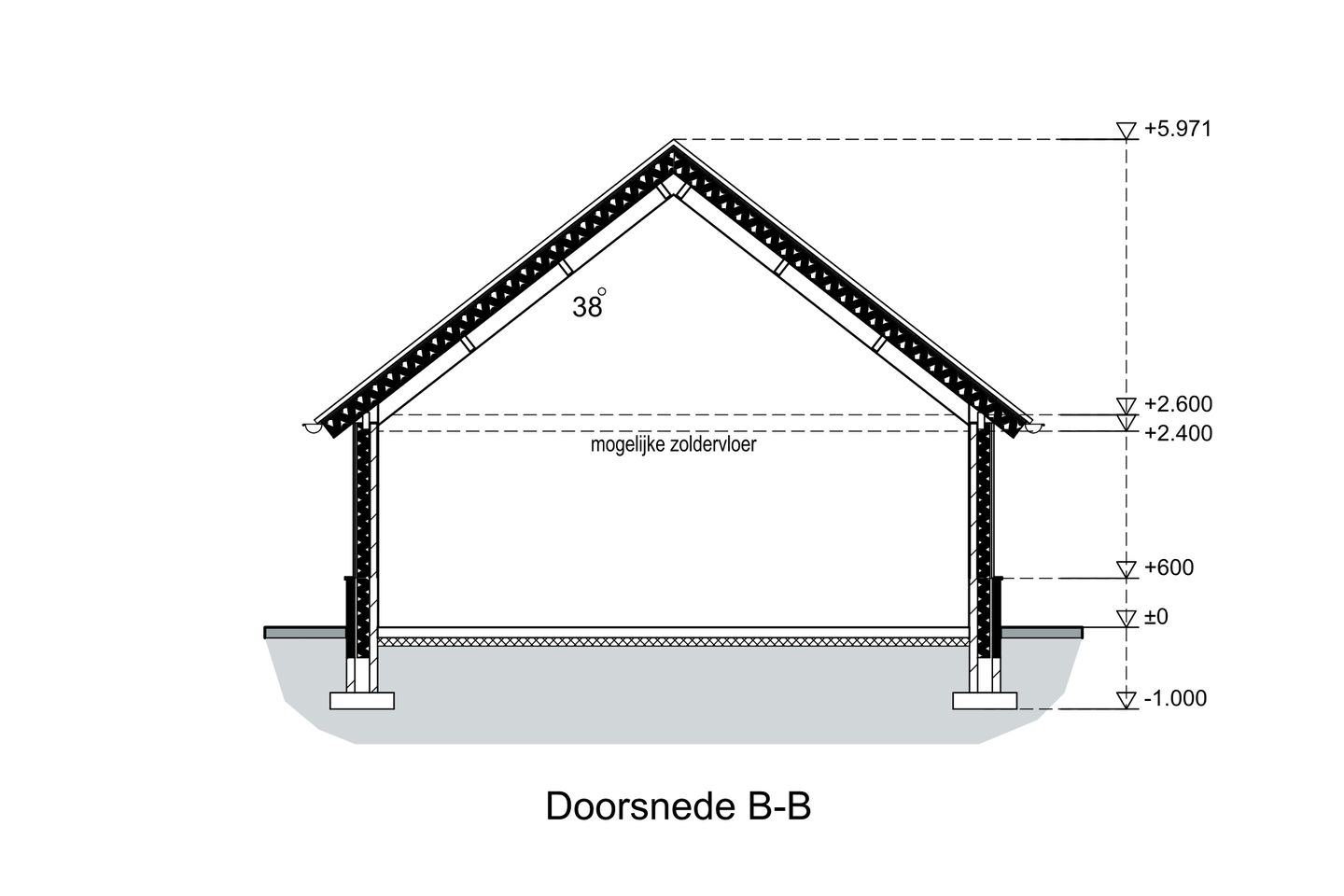 Foto 20 van Kanaaldijk 28-1