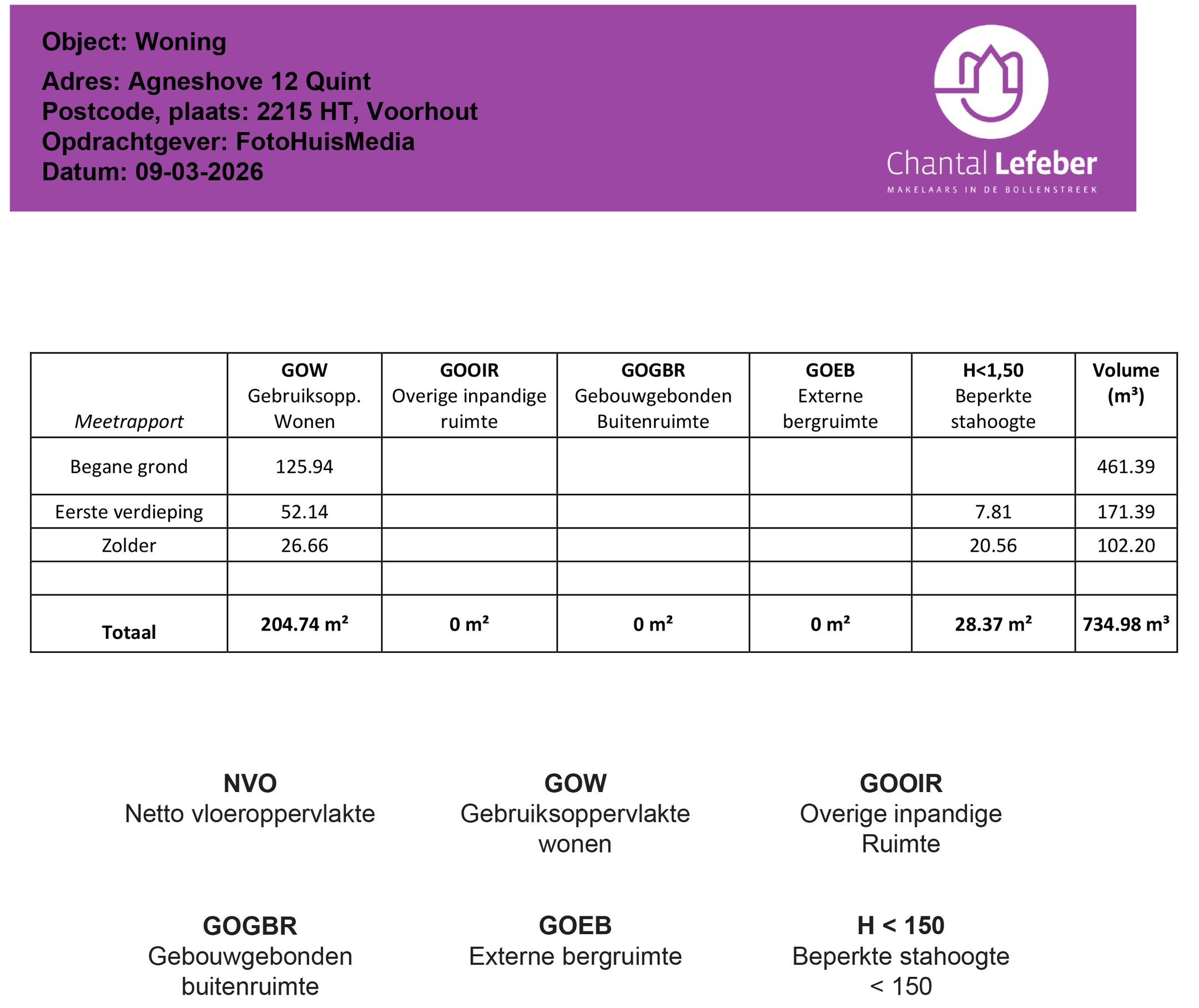 Foto 66 van Agneshove 12