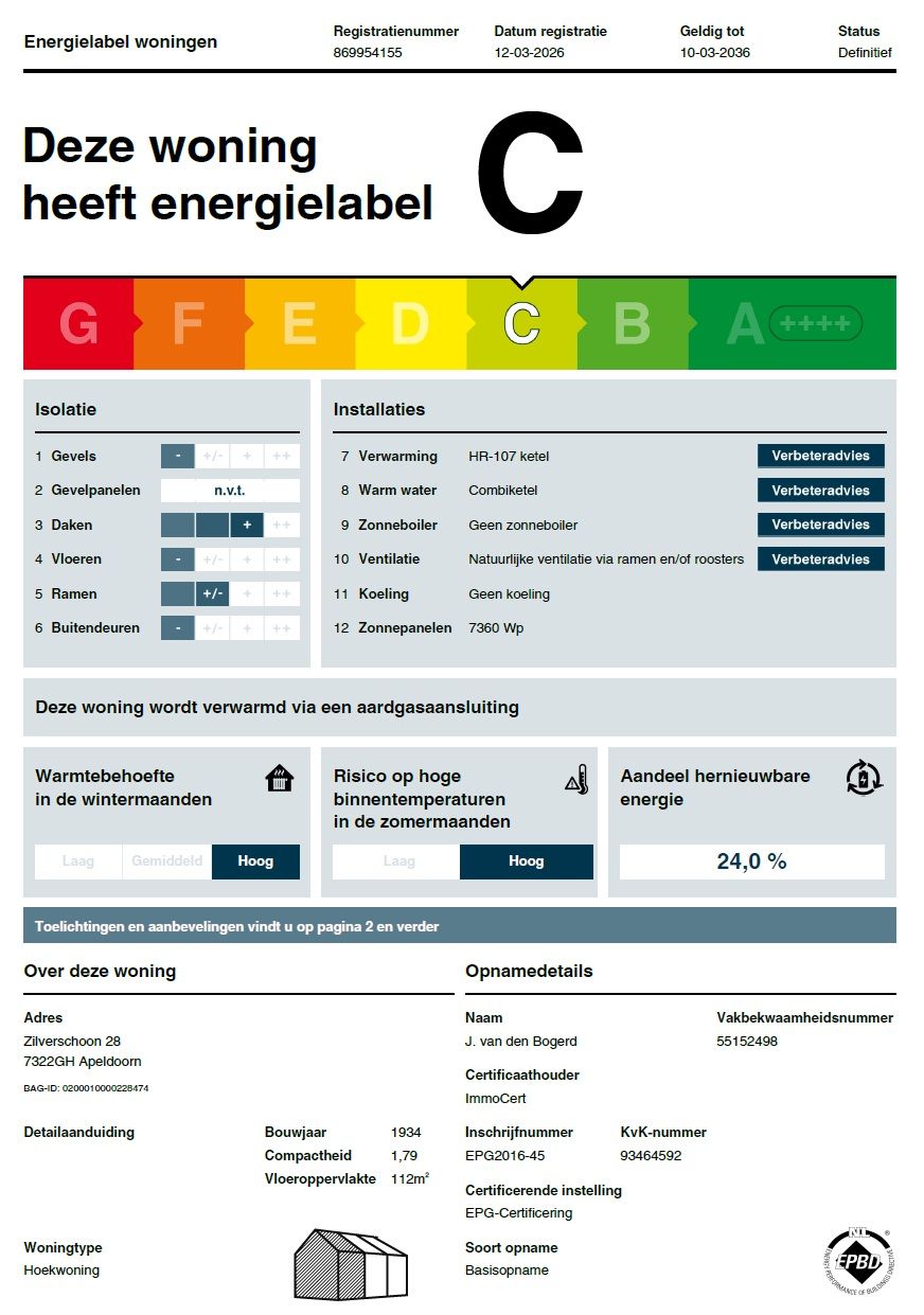 Foto 50 van Zilverschoon 28