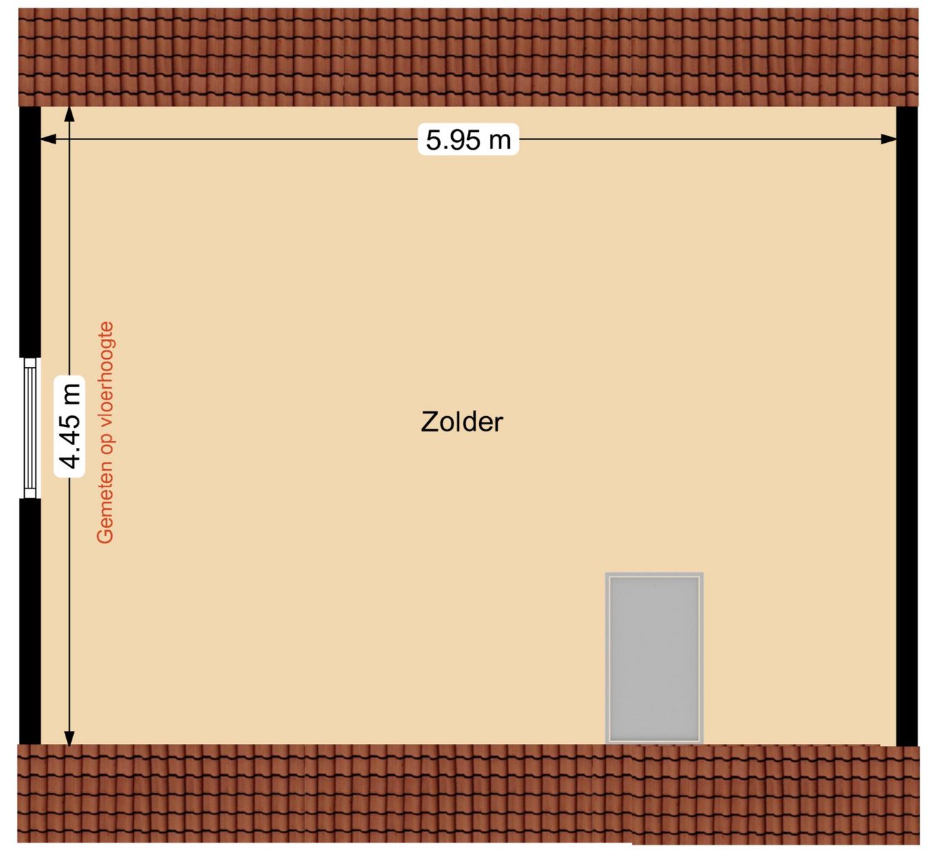 Foto 39 van Scheepsmeter 6