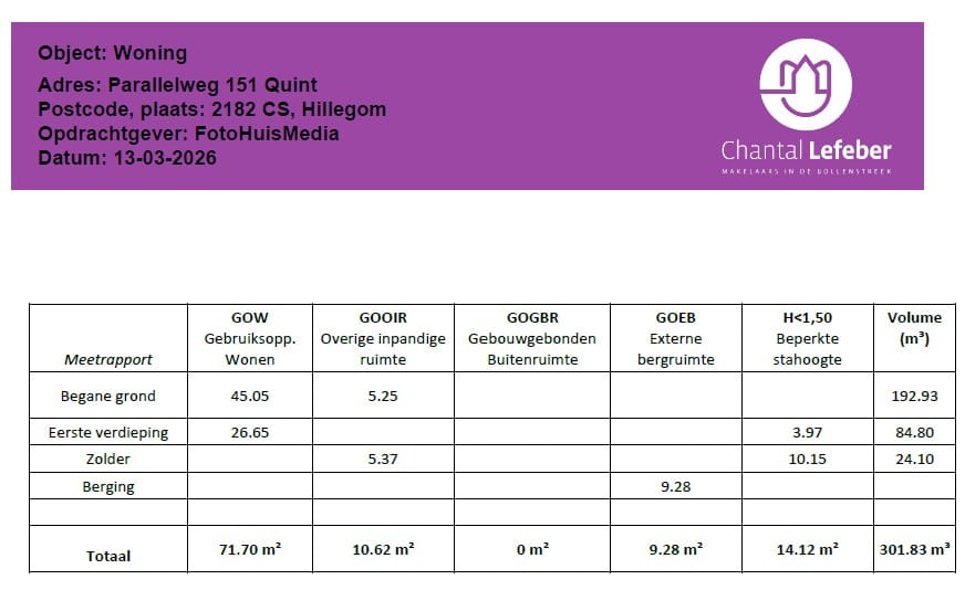 Foto 49 van Parallelweg 151