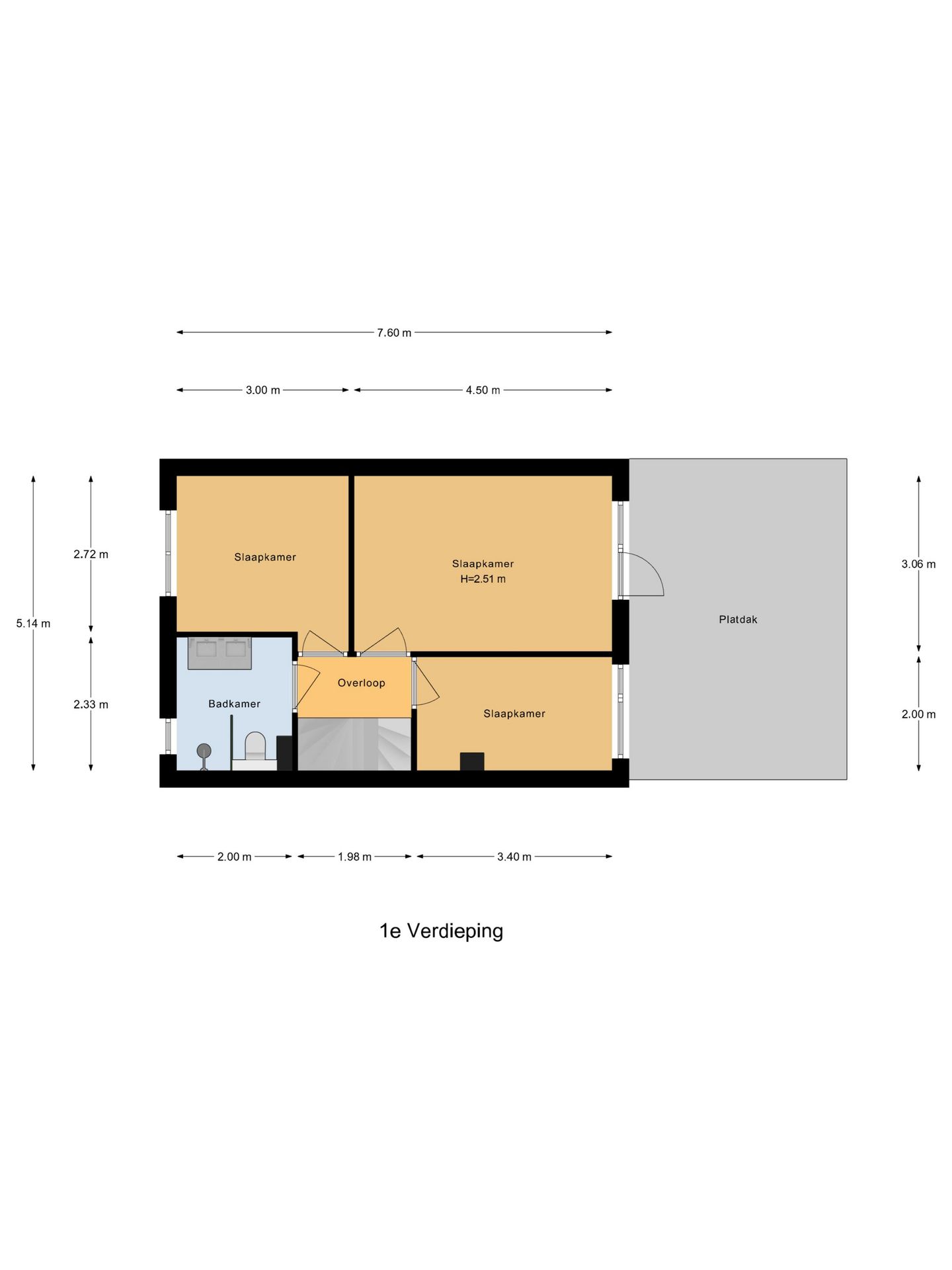 Foto 29 van Zuster Klijnstralaan 81