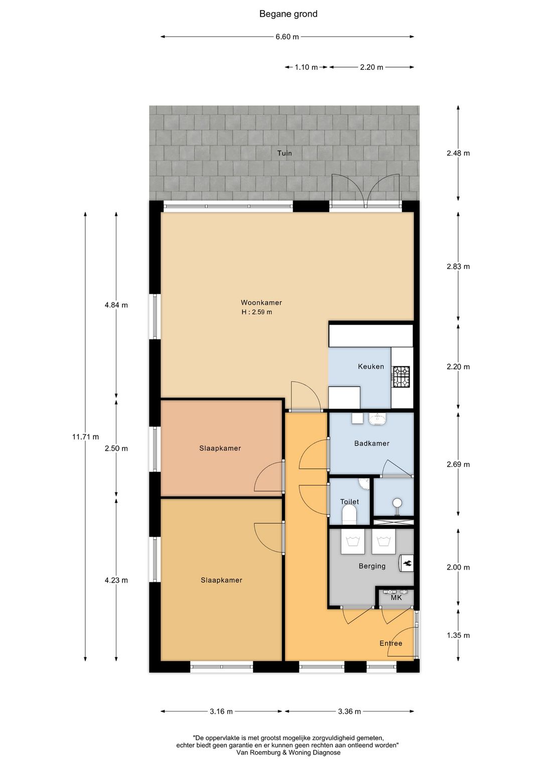 Foto 28 van Groene Kikker 4