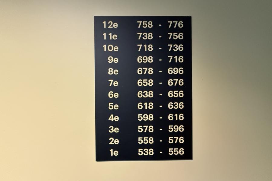 Photo 9 of Haarlemmerweg 532