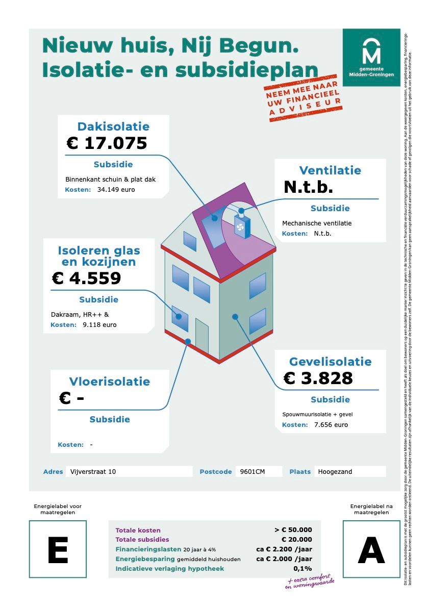 Foto 55 van Vijverstraat 10