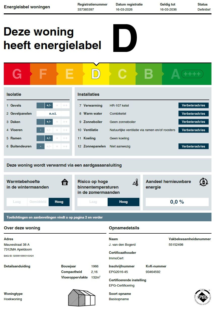 Foto 48 van Mauvestraat 38-A