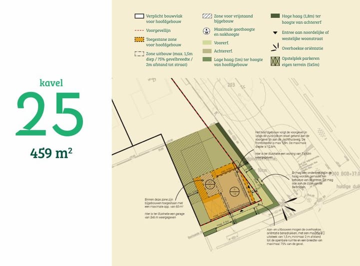 Foto 2 van De Rikker - Bouwkavels (Bouwnr. 25)