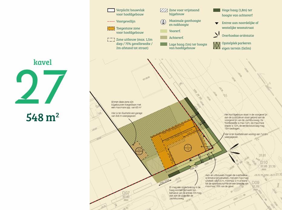 Foto 2 van De Rikker - Bouwkavels (Bouwnr. 27)