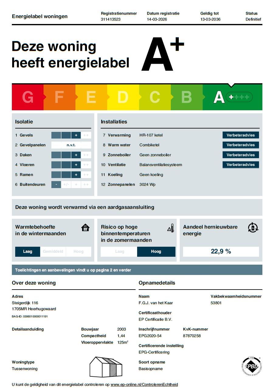 Photo 49 of Steigerdijk 116