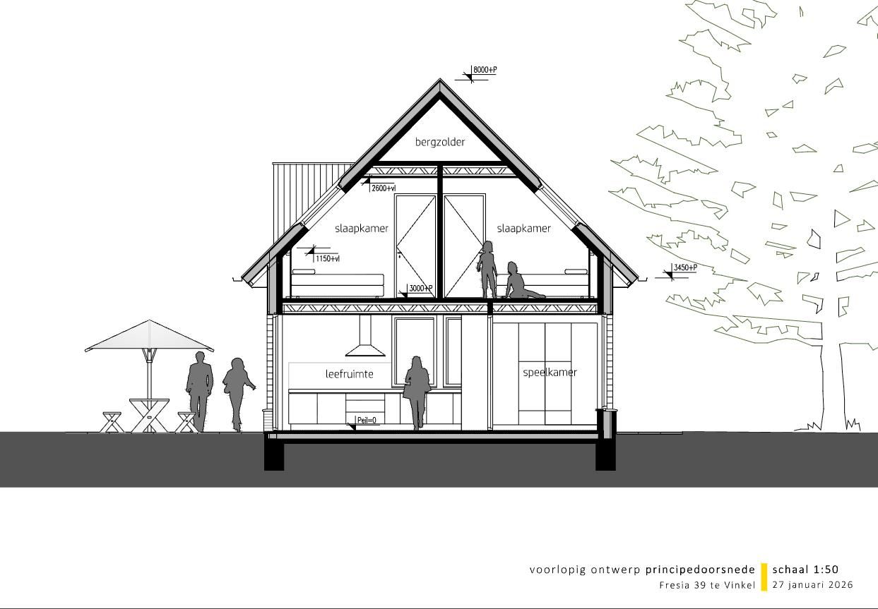 Foto 9 van Fresia 39 NB