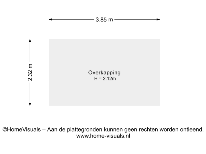 Overkapping