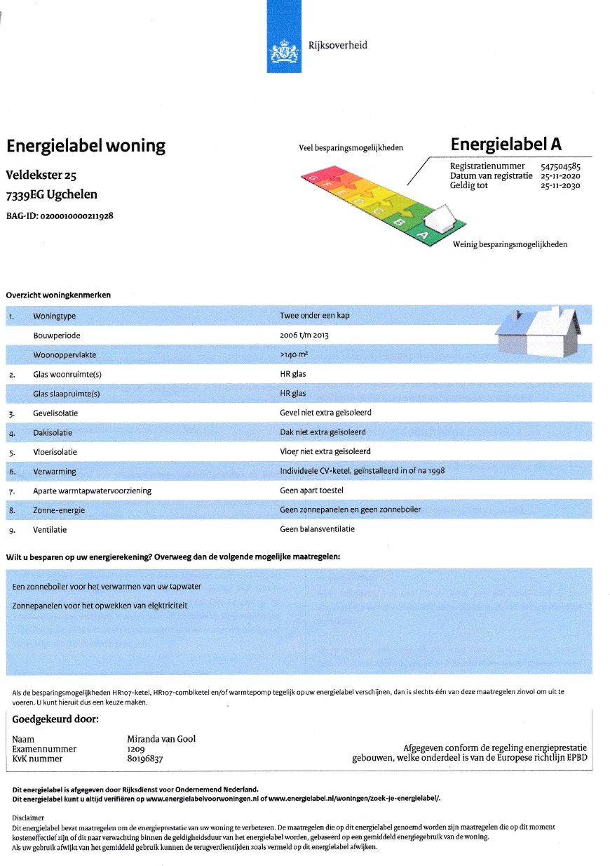 Photo 80 of Veldekster 25
